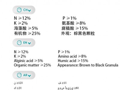 CHICO AMICA® Amino Acid Granula Organic Fertilizer
