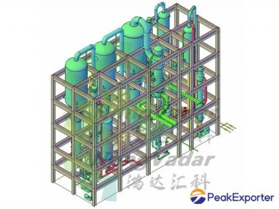 Fluid Bed Dryer System