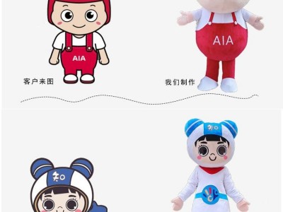 custom mascot suit corporate,school,sports company mascot maker