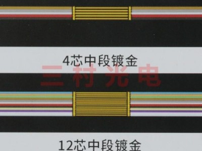 Custom Optical Fiber Metallizing