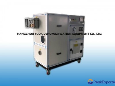 Desiccant Rotor Dehumidifier