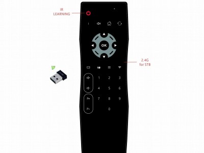 Waterproof 2.4G Android IR learning for hotel STB system