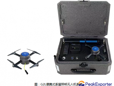 Portable Tethered Lighting Drone System
