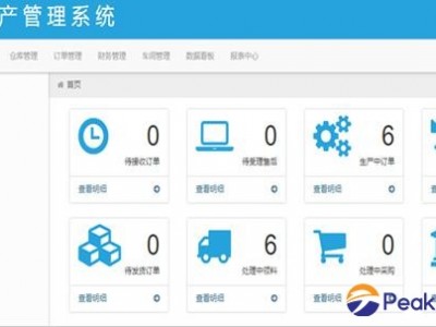 furniture ERP management software