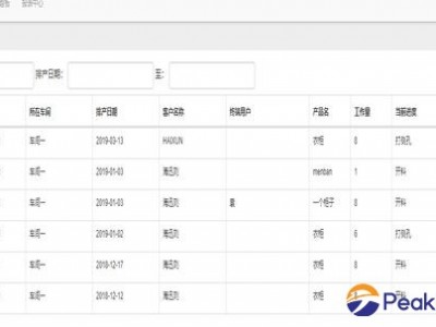 Haixun software Unified inventory management system