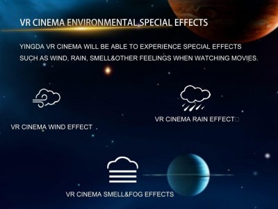 2RD GENERATION 5DOF VR SINGLE CHAIR SIMULATOR