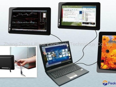 LILLIPUT 7'' USB Powered Monitor(UM-70/C/T)