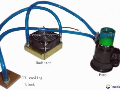 CPU Liquid Cooler
