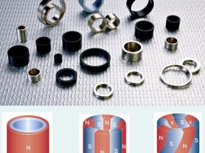 Permanent segment Radial magnetized direction NdFeB Magnets