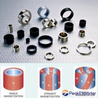Permanent segment Radial magnetized direction NdFeB Magnets