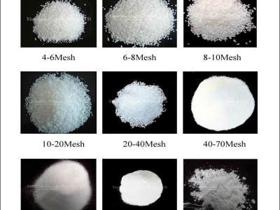 Silica Quartz Type and 5N Purity sand