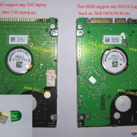Benz mb Star C3 Software HDD Hard Disk Mercedes Benz star daignostic tool
