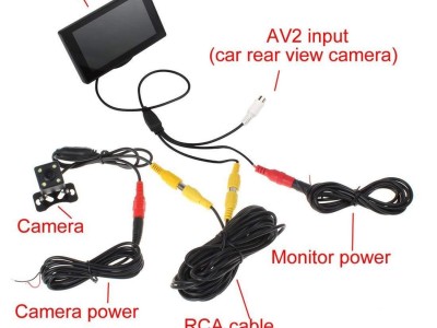 4.3 inch mirror micro display monitor