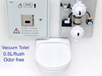 The Best Water Saving Toilets