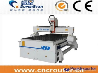 CNC Router machine