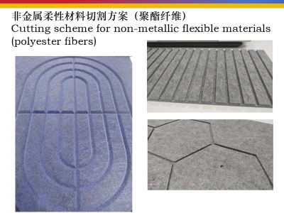 Polyester fiber cutting scheme
