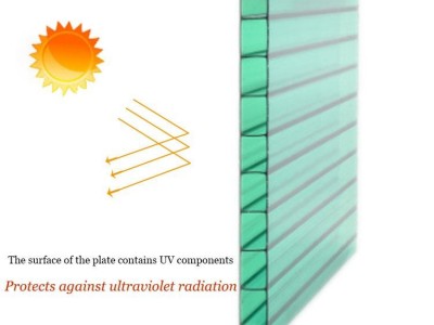 anti-uv polycarbonate hollow sheet manufacturer