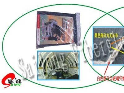 Glassfiber Insulation Noise Reduction Cotton