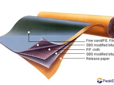 Self Adhesive Water Proofing Membrane