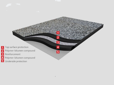Torhed on waterproofing membrane