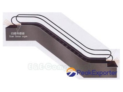 Escalator energy-conservation fitting(elevatorparts)