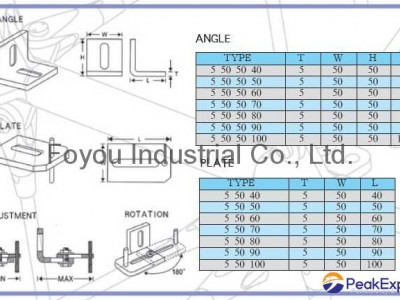 Stone installation bracket