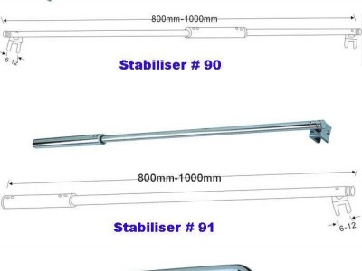 Shower stabiliser