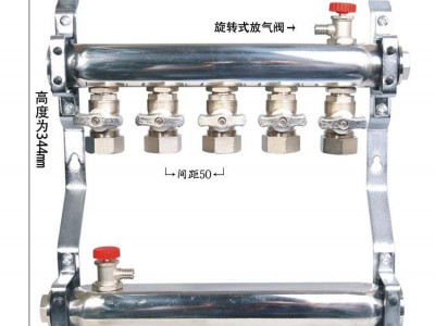 Heating Manifold Underfloor Heating Manifold Kits For Home Heating System