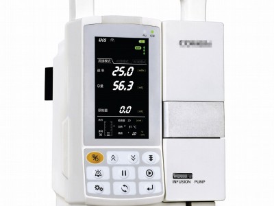 Veterinary Infusion pump