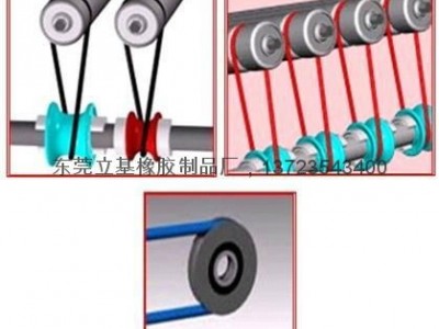 Round Belts