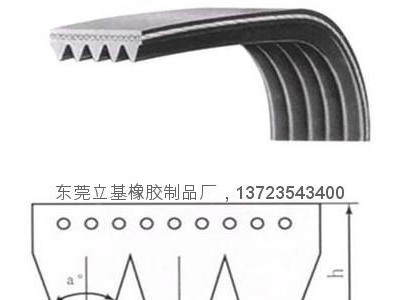 Rubber multi-wedge belt
