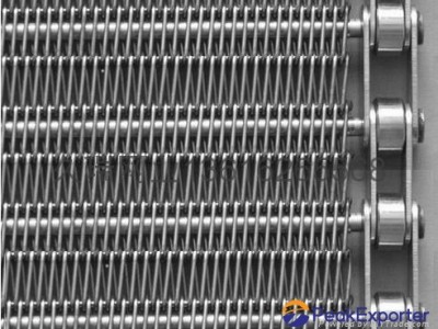 Chain conveyor belt