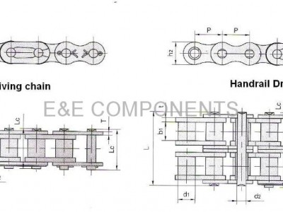 handrail driving chain(escalator parts)