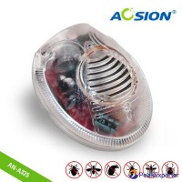 Indoor Pest Repeller with Night light ultrasonic repeller mosquito control