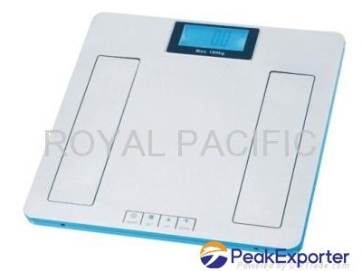 LED Bathroom scales