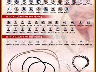 Metal charms modeling charms jewelry accessories