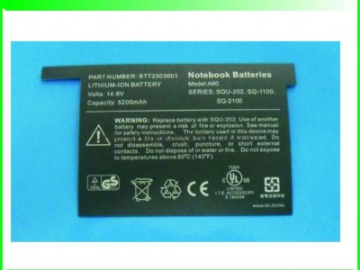 Laptop Battery Label