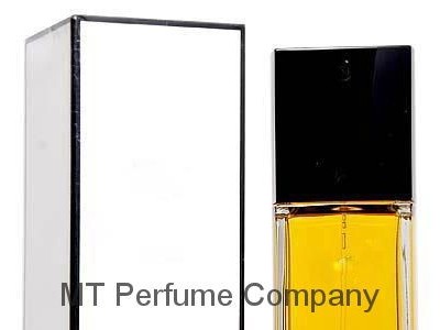 famous brand perfume