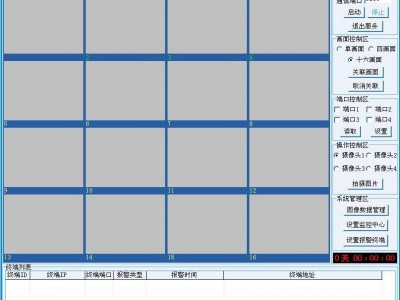 GPRS/CDMA moniter center