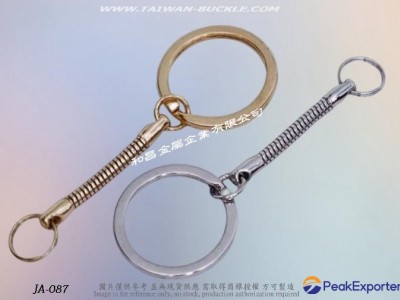 Remote control key ring hardware accessories