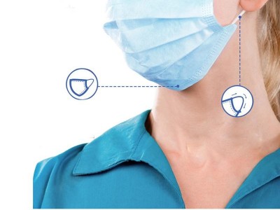Face Mouth Anti Virus Mask Disposable Protect 3 Layers Filter Mouth Masks Mouth-