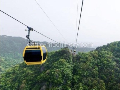 Detachable Ropeway Cabin