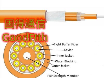 Indoor Optic Cable Simplex Duplex Distribution Breakout GoodFtth