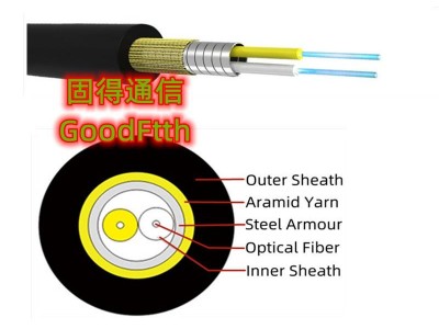 Armoured Tactical Cable 2C 4C 8C 12C 24C 48C TPU GoodFtth