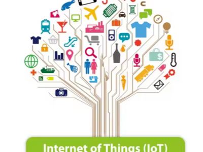 Industrial IoT System Duplicate Development Modification for Consumer Electronic