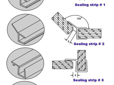 Plastic waterproof strips