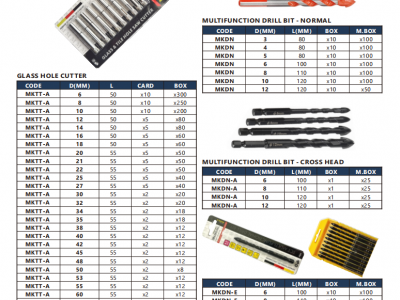 Ceramic & Glass Drill Bits