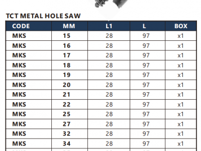 TCT Metal Holesaw