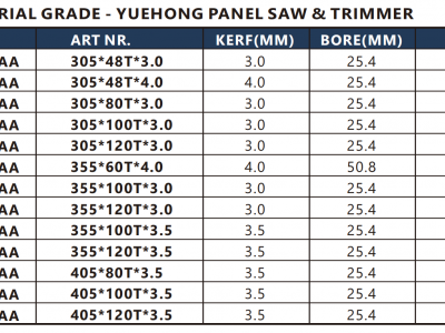 Cross Cut & Trimmer - Yue Hong Style