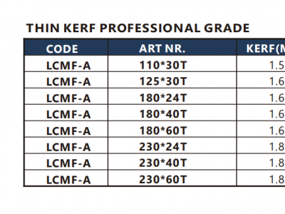 Thin Kerf - Grade A